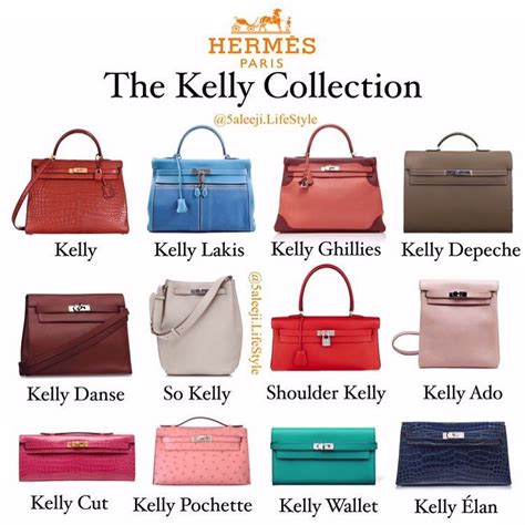 kelly bianca hermes|hermes kelly bag collection.